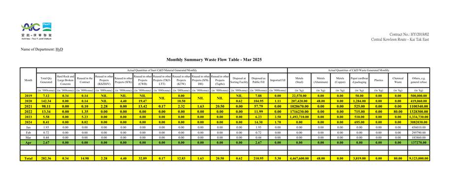 A chart with different colored squares
AI-generated content may be incorrect.
